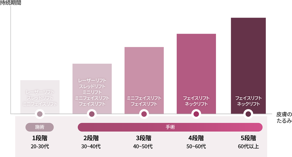 컨텐츠이미지